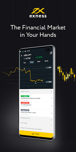 Exploring the Secure Exness Platform Safety, Features, and Benefits Exploring the Secure Exness Platform Safety, Features, and Benefits