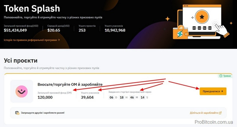 Вивчення можливостей та перспектив legion cc