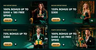 Discover the Most Popular Slots in Canada Discover the Most Popular Slots in Canada