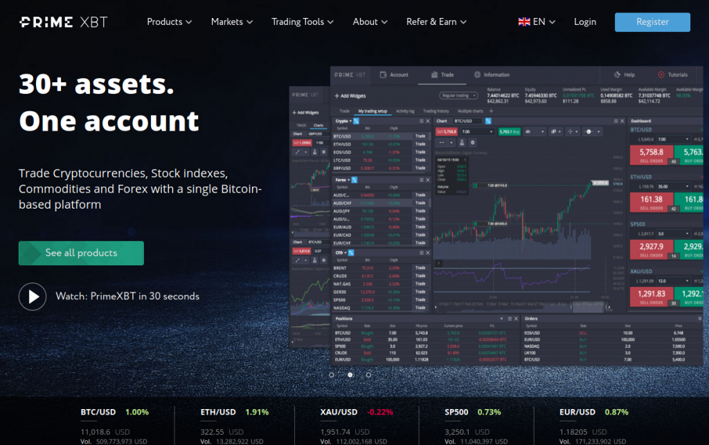 Exploring the PrimeXBT Trading Platform A Comprehensive Guide -629442202 Exploring the PrimeXBT Trading Platform A Comprehensive Guide -629442202